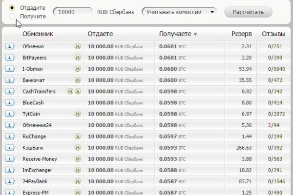 Kraken рабочее зеркало onion