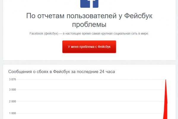 Зеркало тор браузера