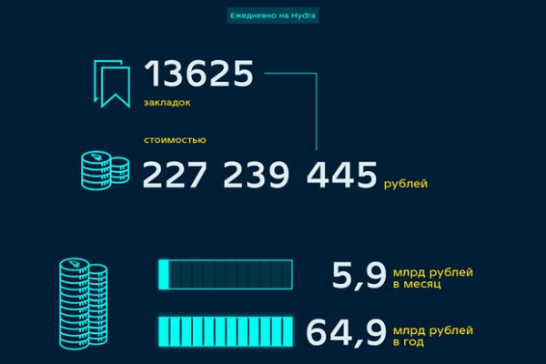 Http kraken