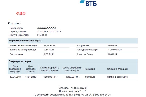 Кракен официальный сайт 2krnk cc