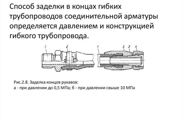 Сайт кракен через тор